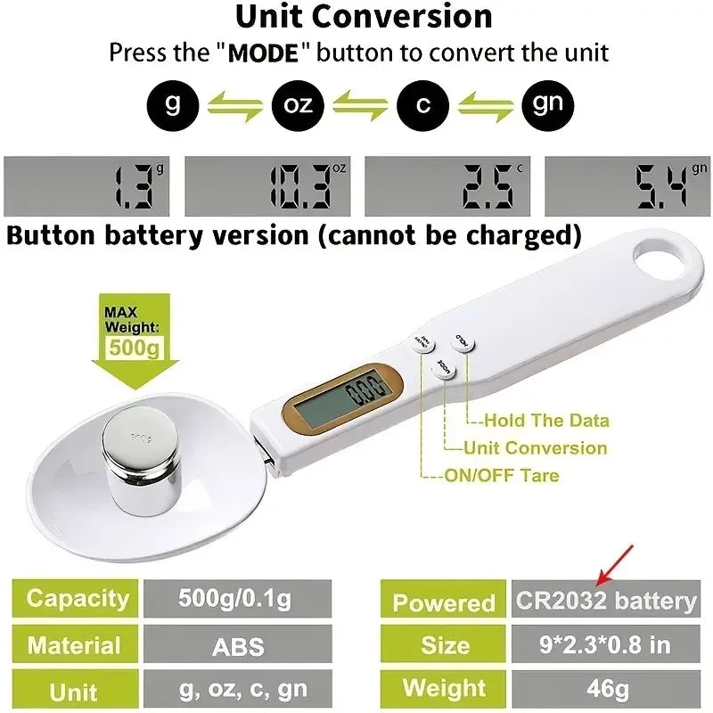 SmartScale™ - Precision Feeding Spoon for Healthy Weight Management